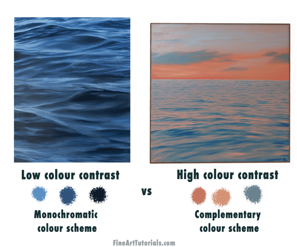 High Contrast Color Art High Contrast Color Art