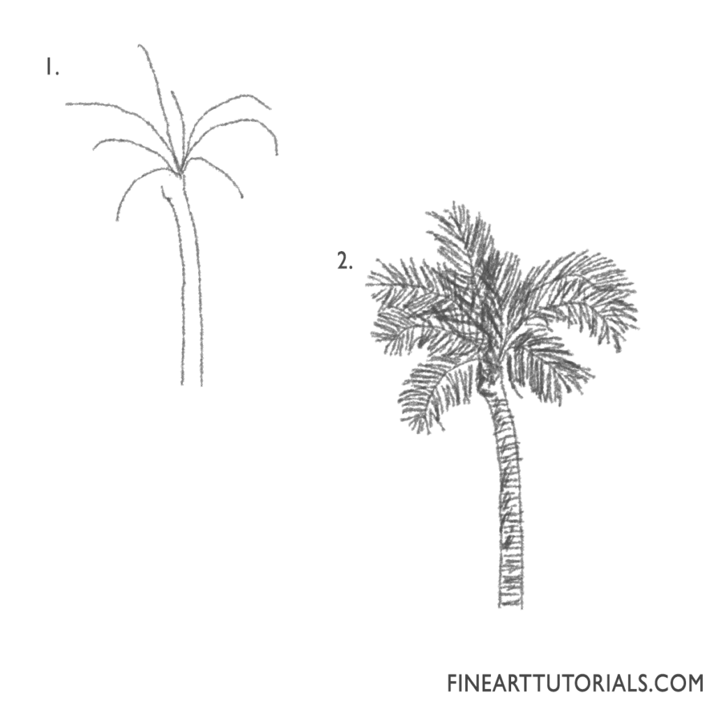 Easy Things to Draw: Ideas for Beginners